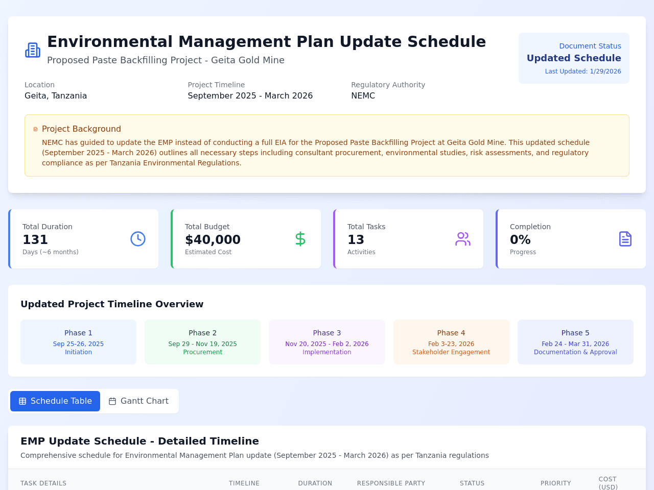 Schedule Planner