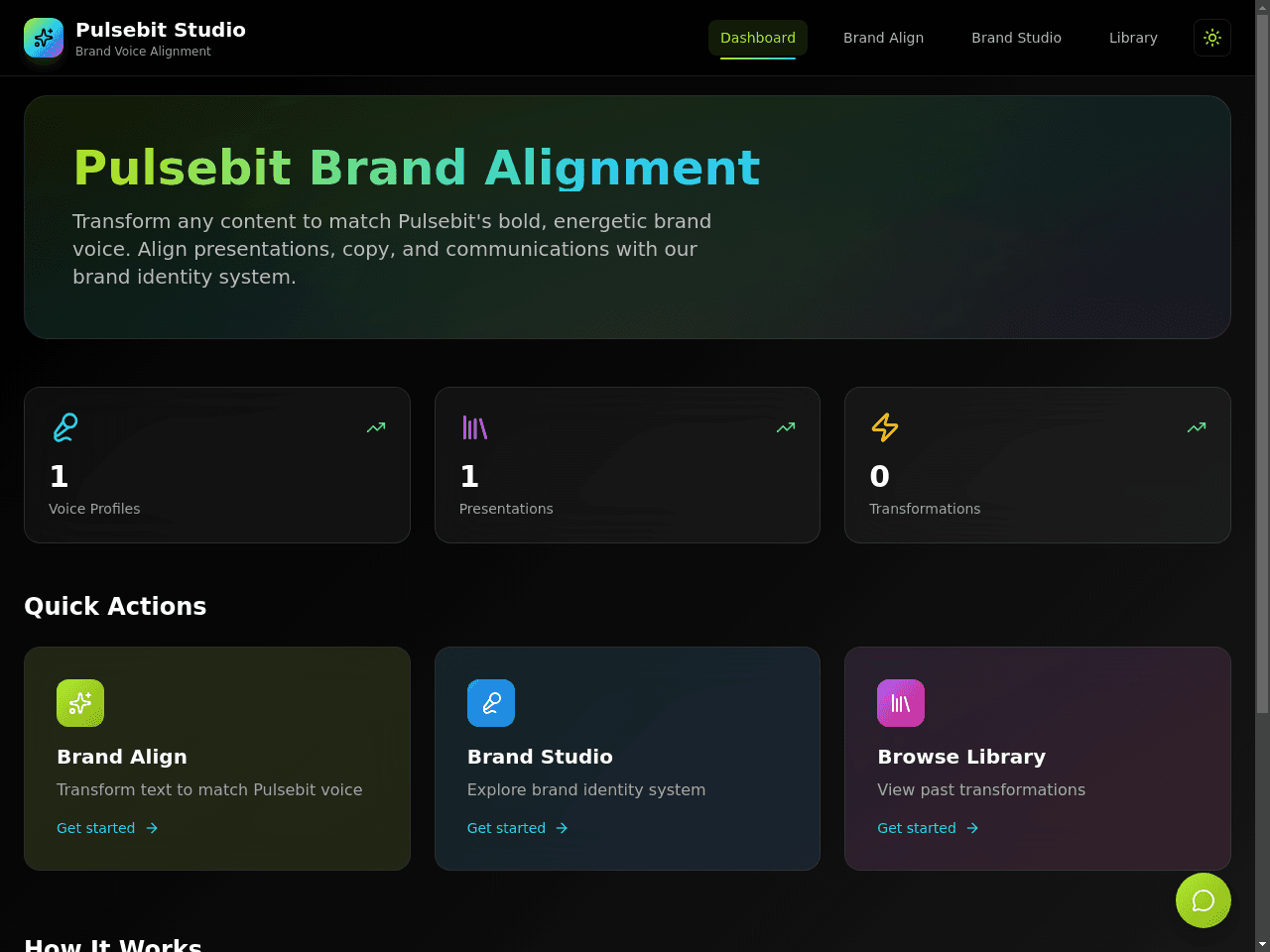 Brand Index Studio