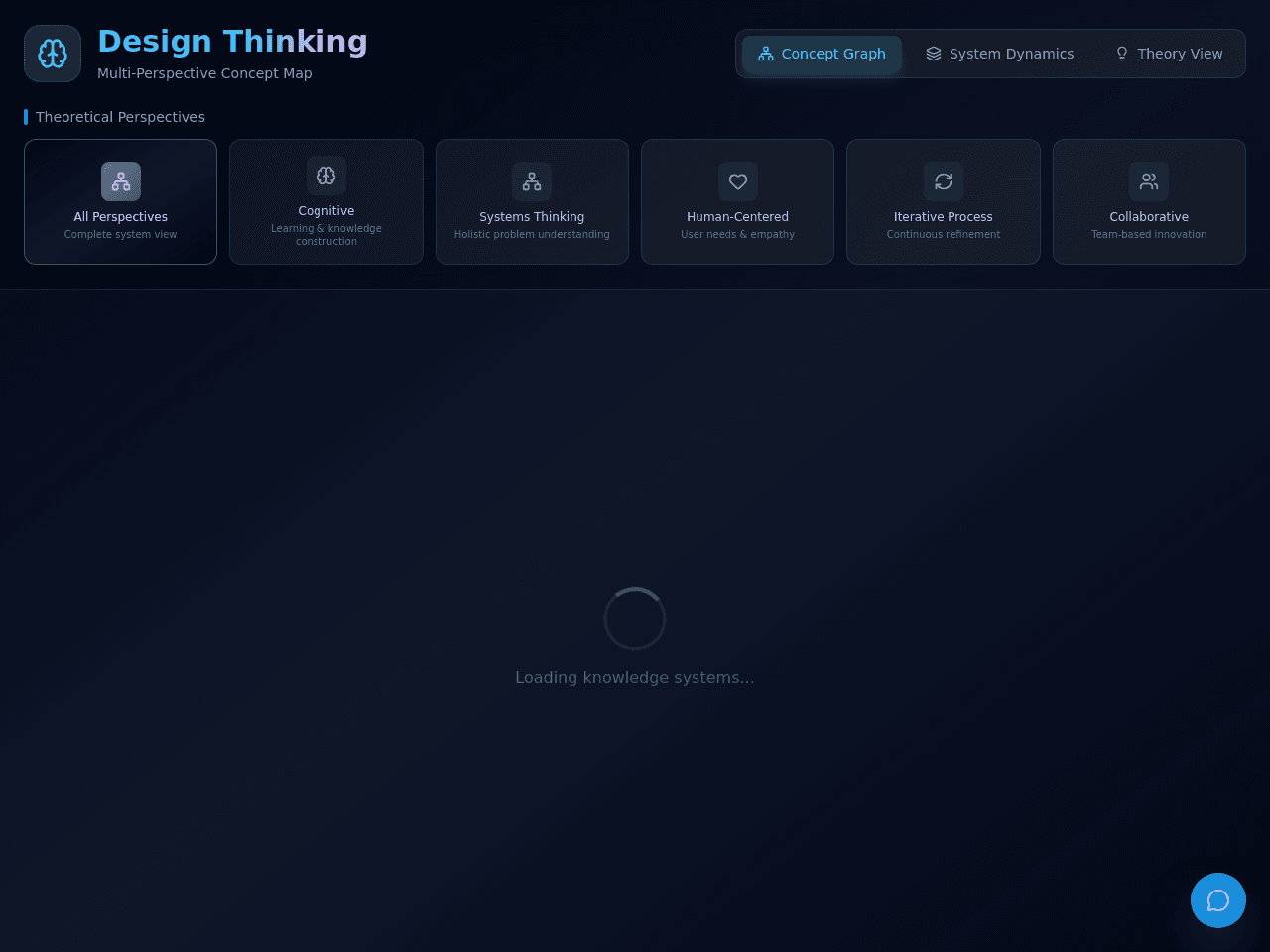 Design Map Studio
