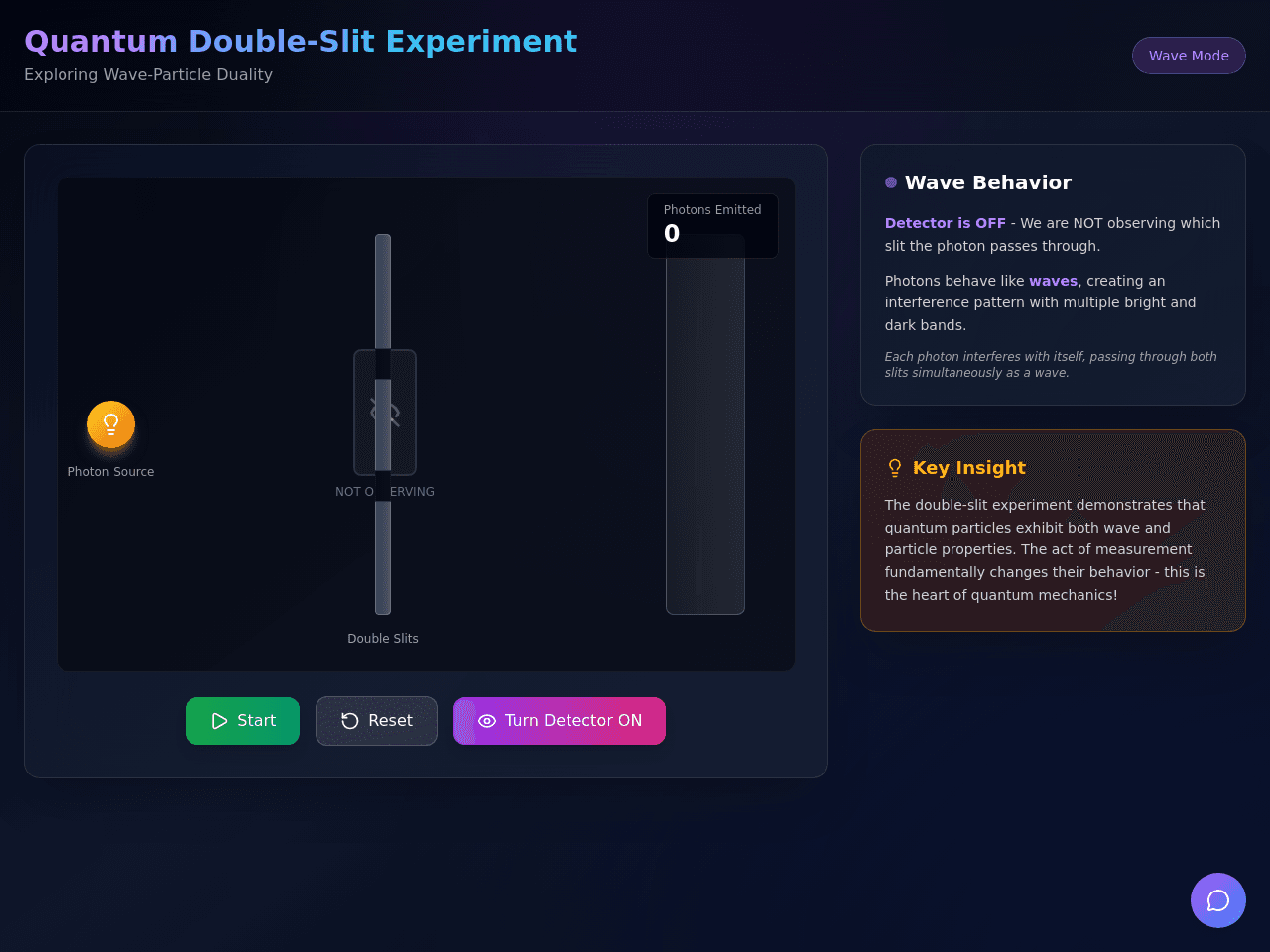 Photon Wave Lab