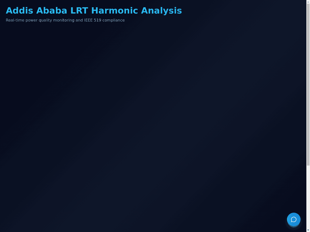 Harmonics Dashboard