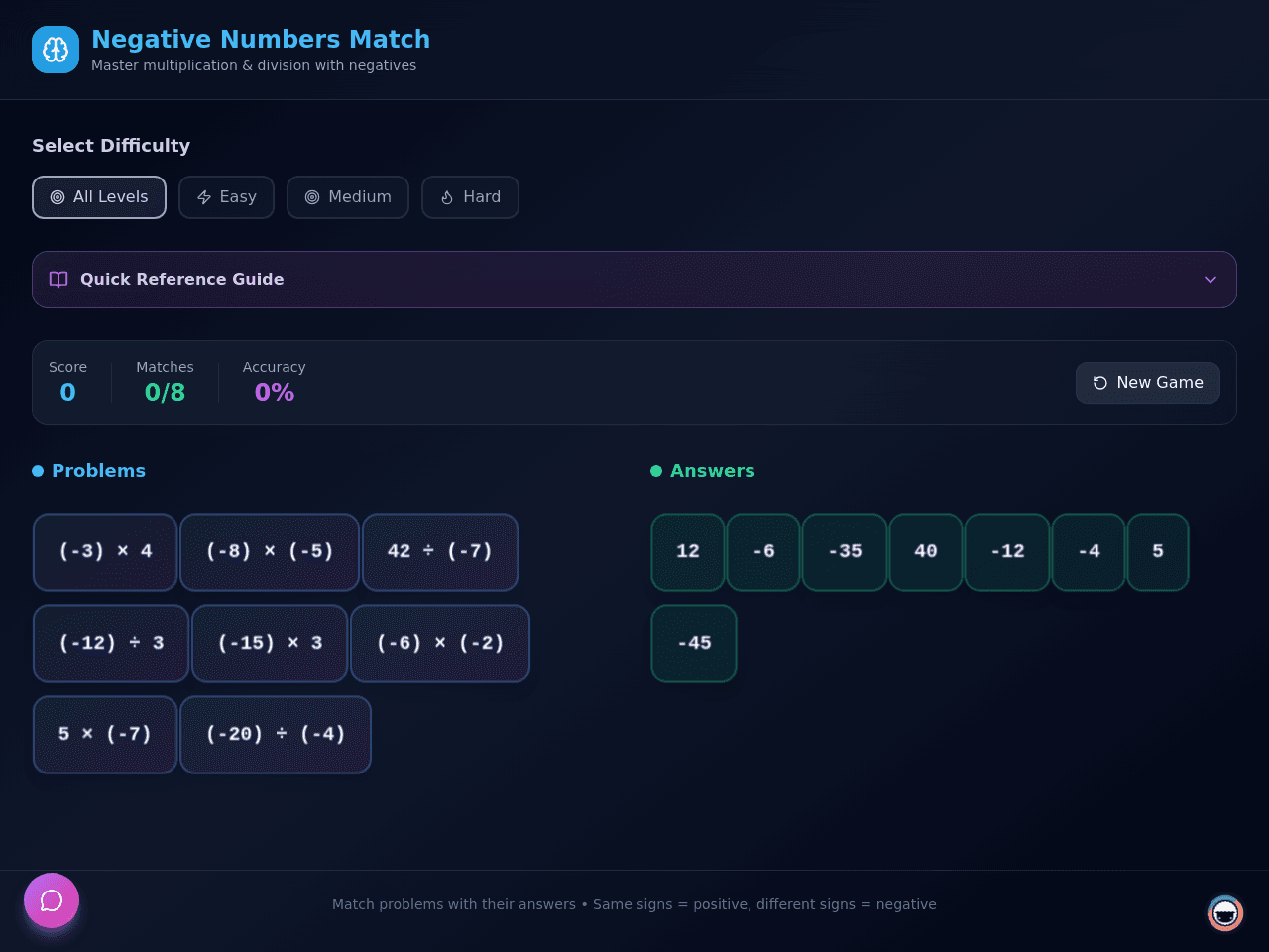 Negative Match Studio
