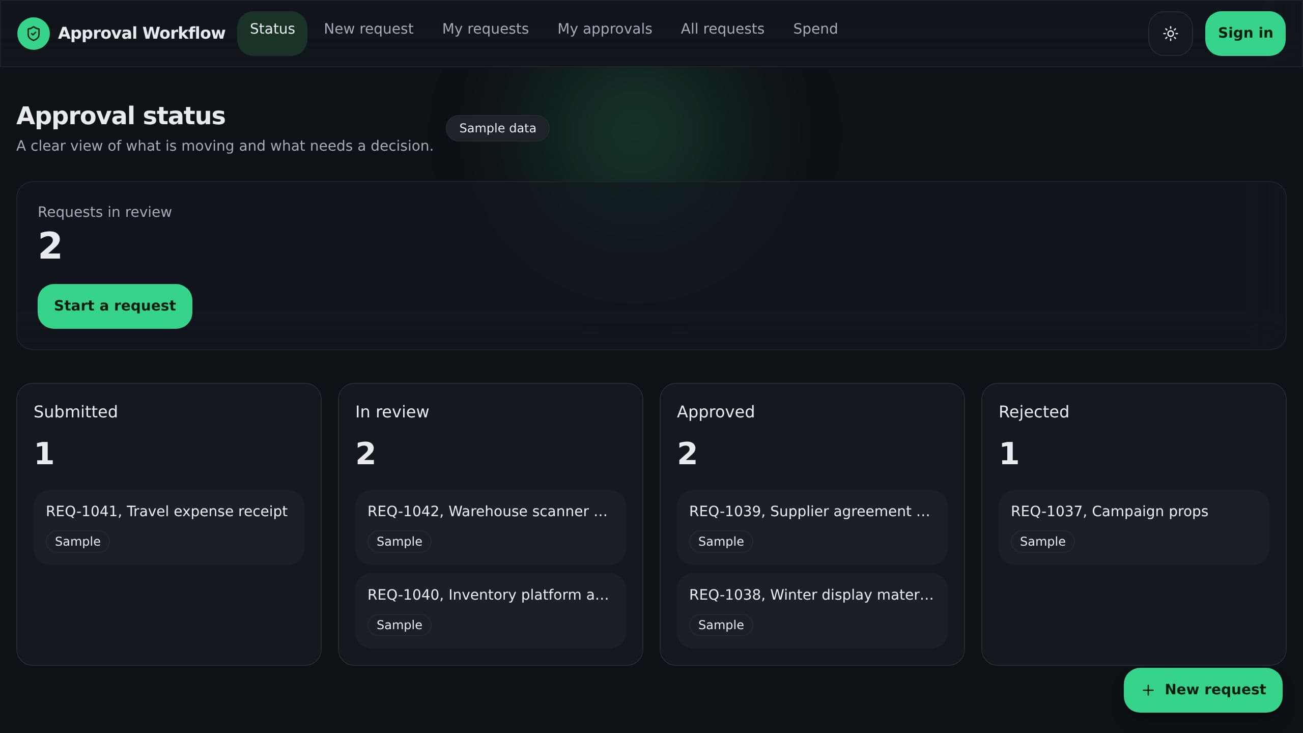 Approval Workflow preview