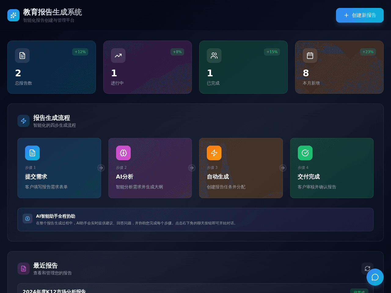 Education Report Portal