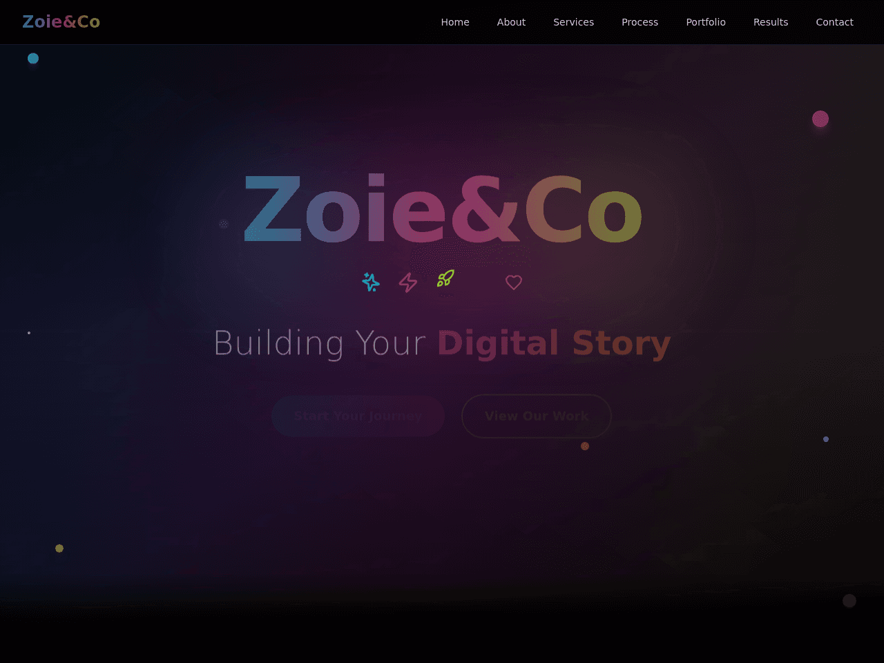 Portfolio Glance