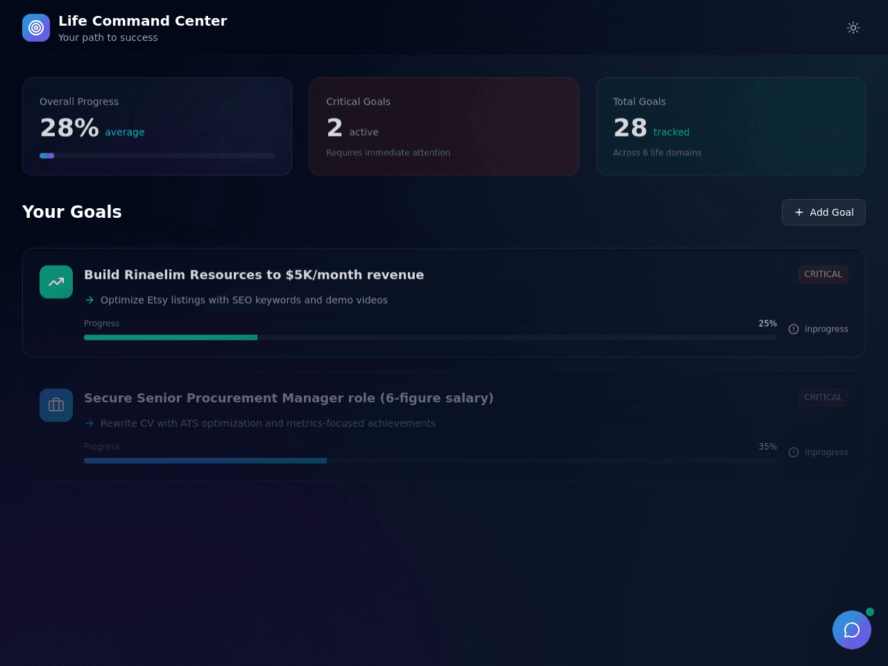 Genesis Goal Portal