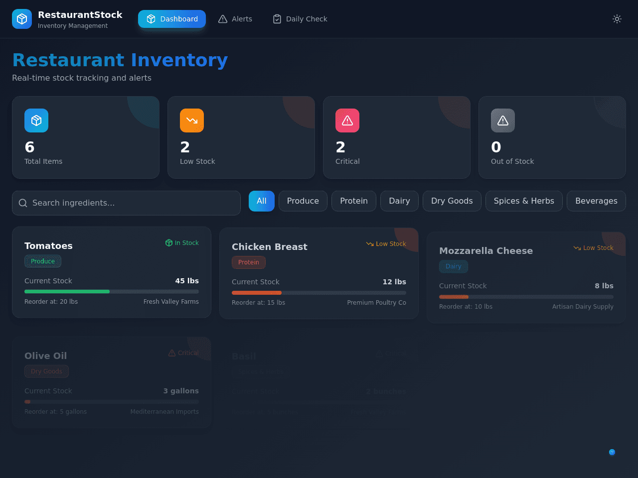 Inventory Alert Dashboard