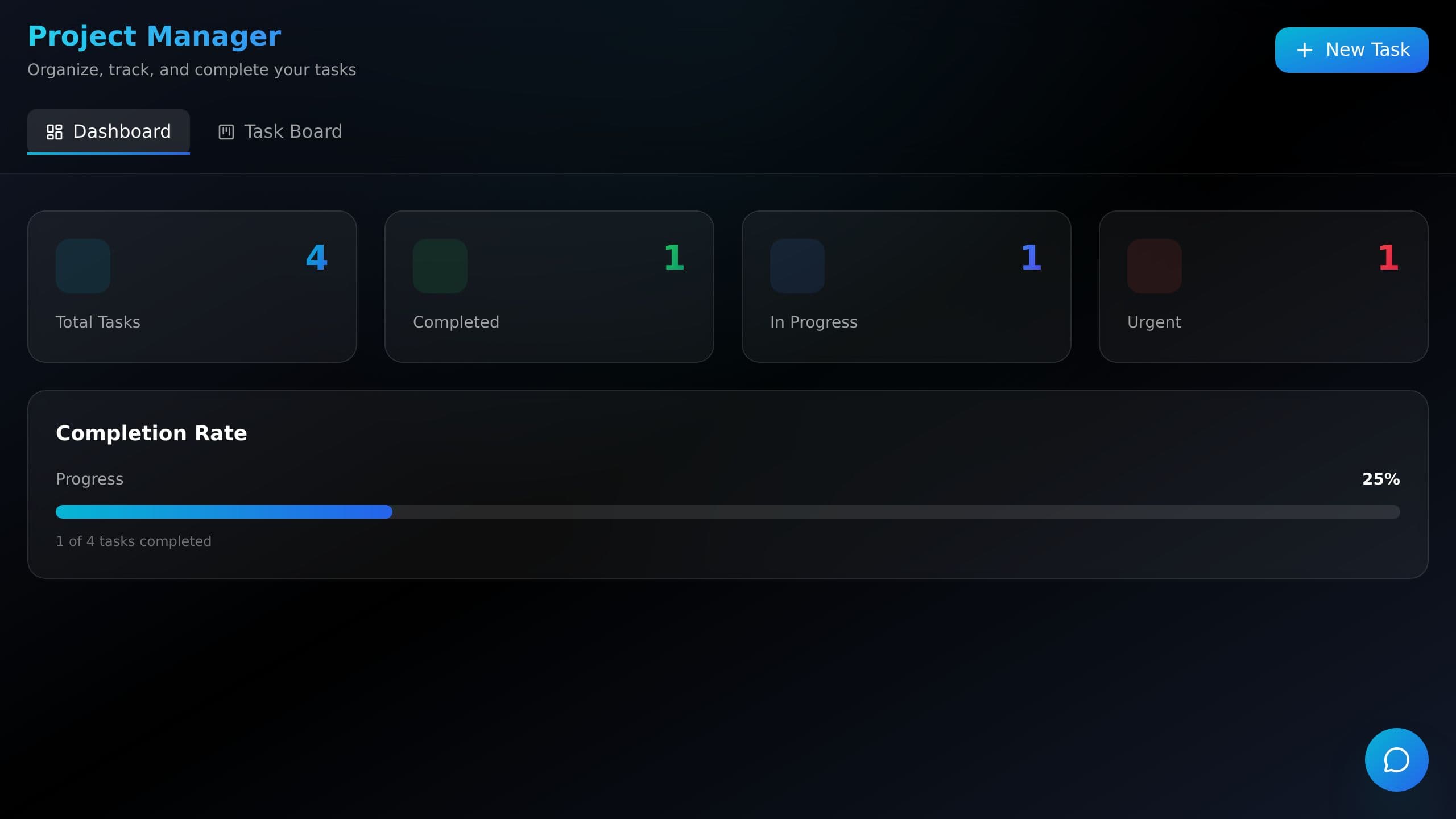 Project Flow Dashboard