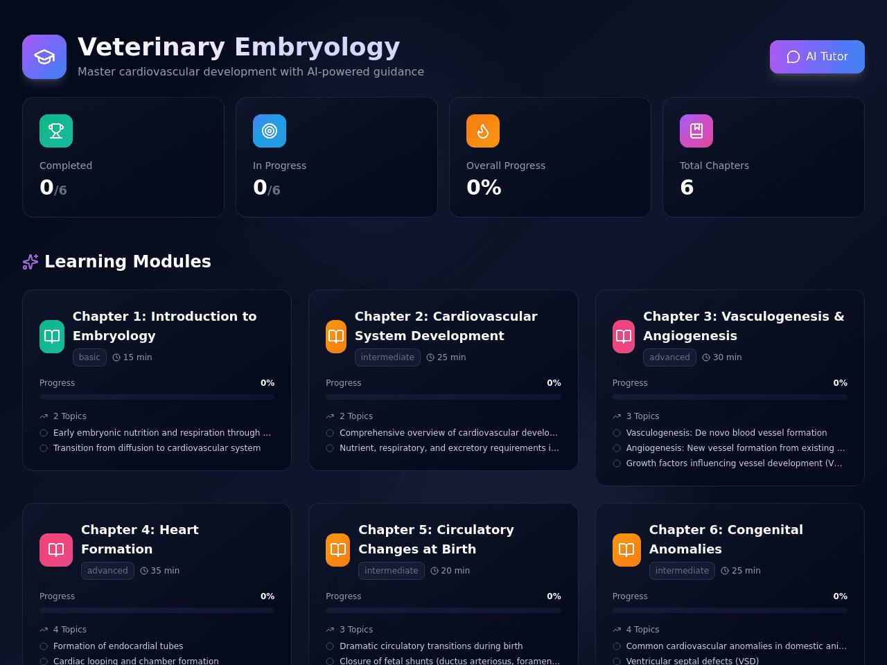 Embryo Cardiovascular Explorer