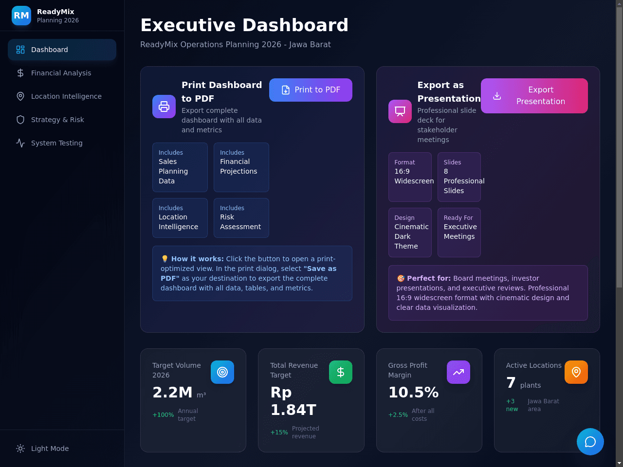 Sales Insight Dashboard