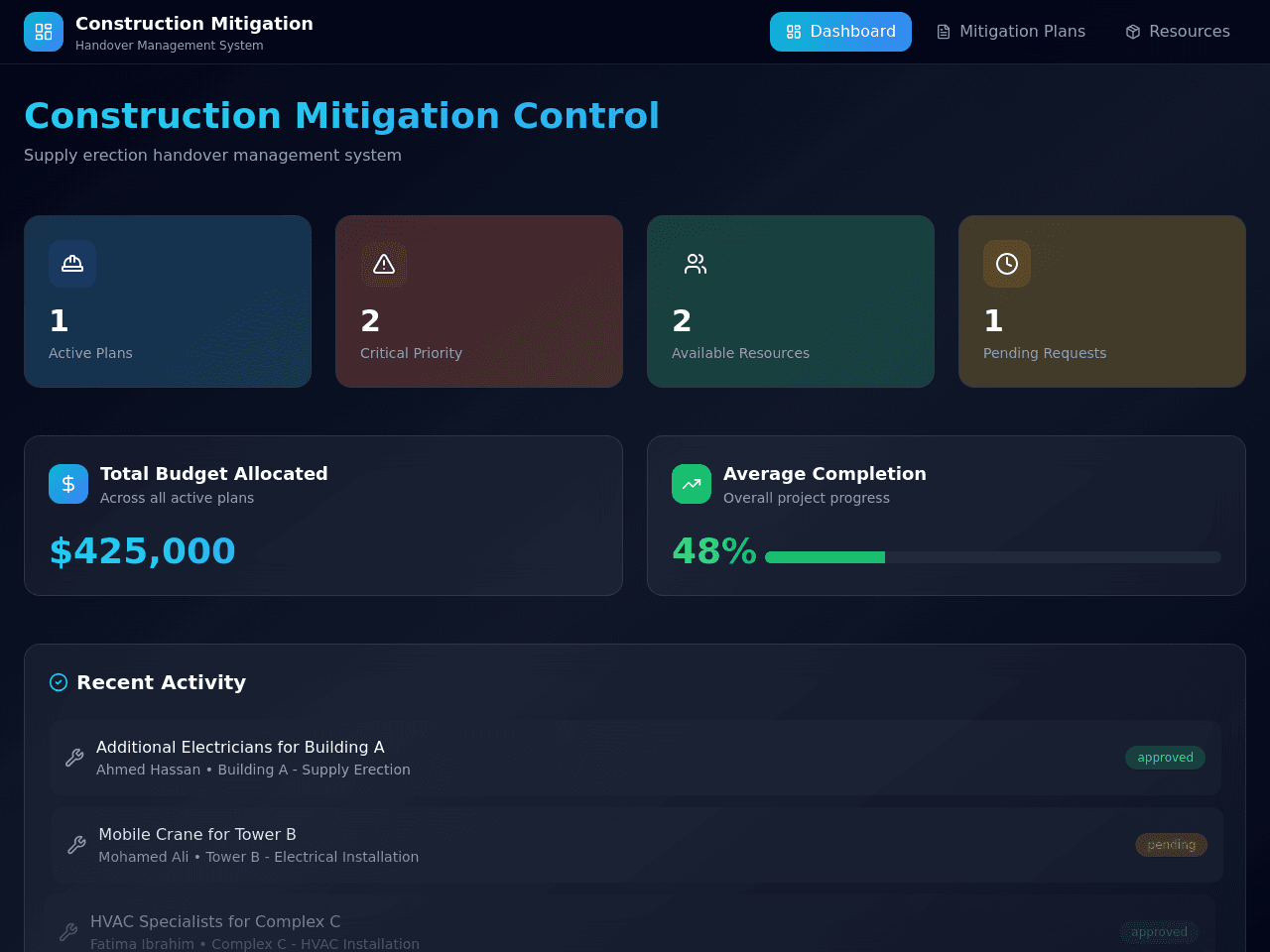 Erection Plan Dashboard