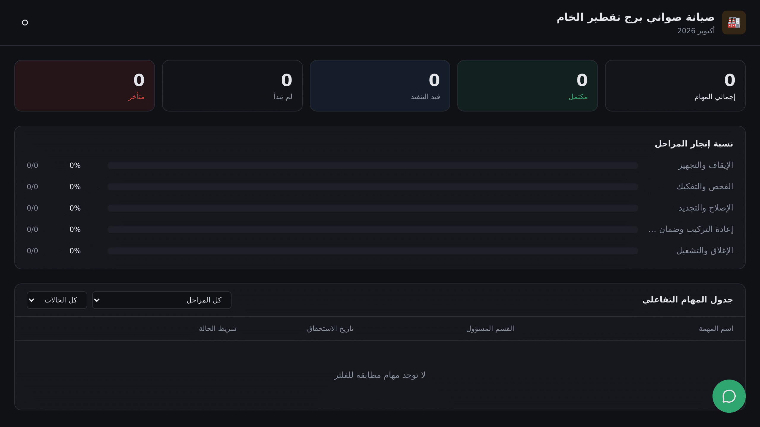 صيانة دورية Planner