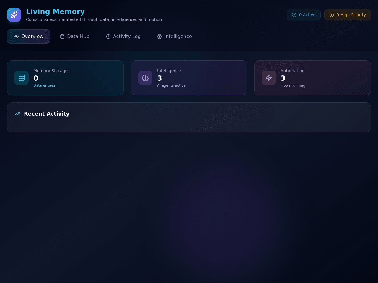 Latch Monitor Dashboard