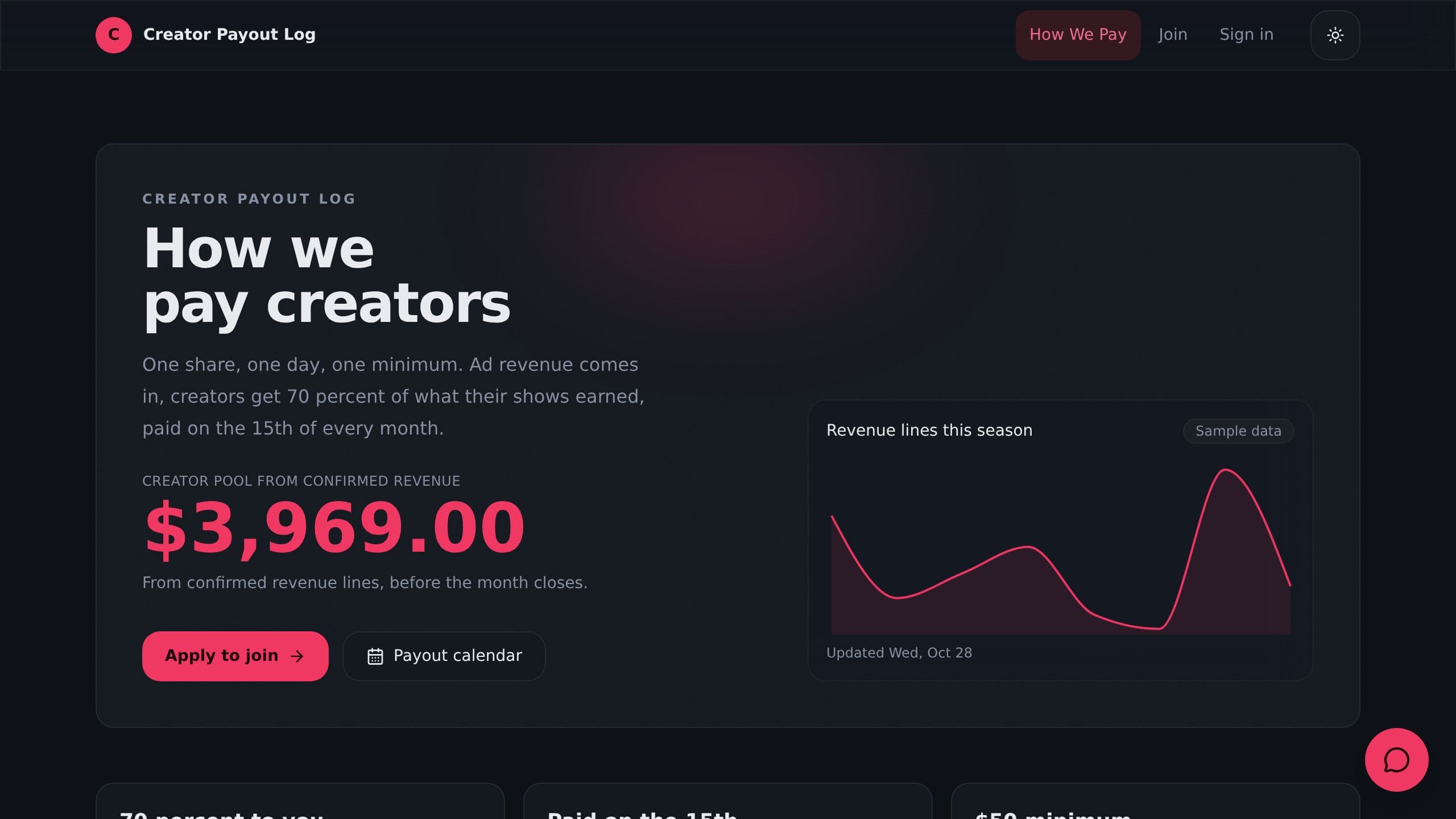 Creator Payout Log preview