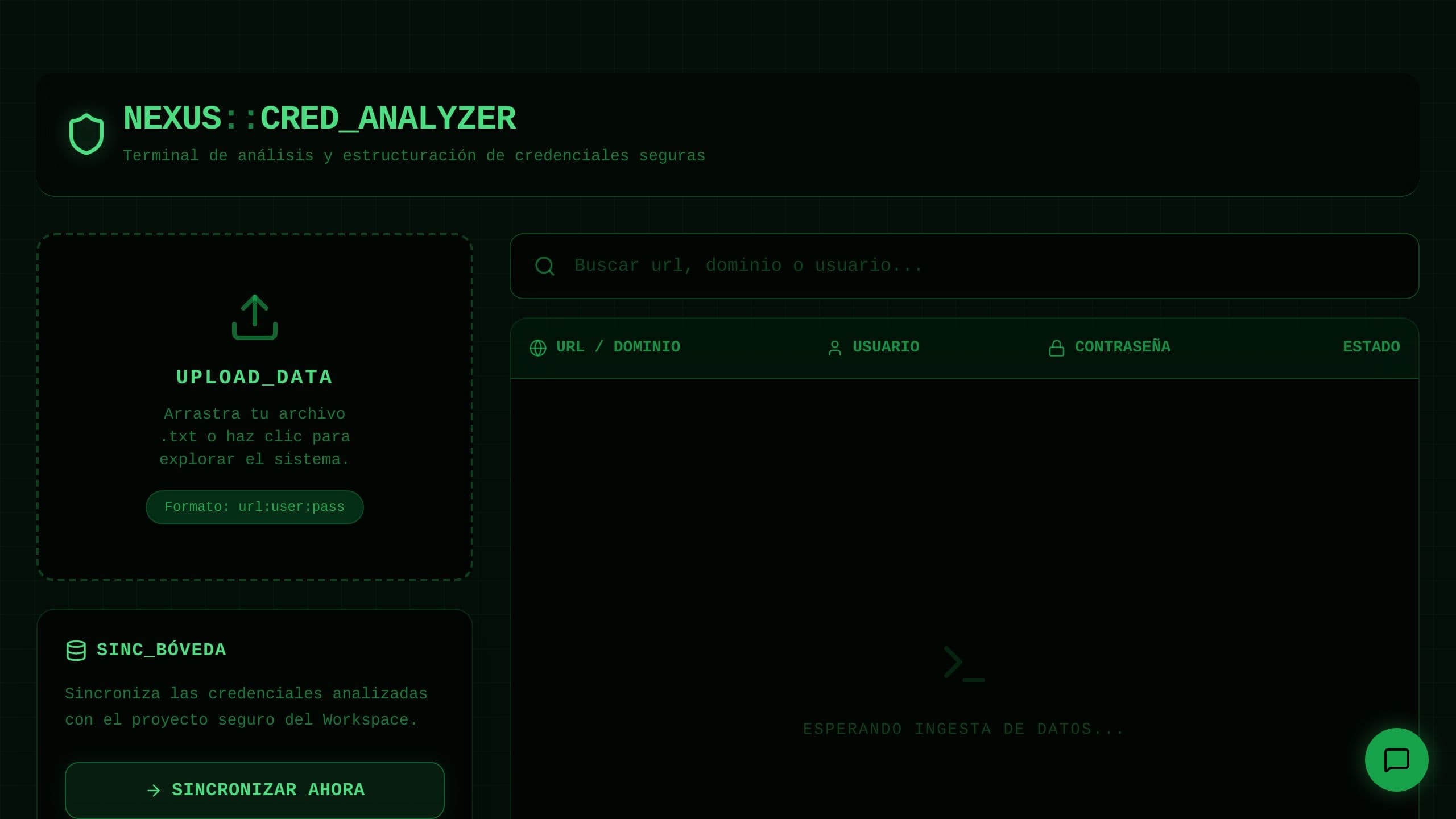 Credential Analyzer Panel
