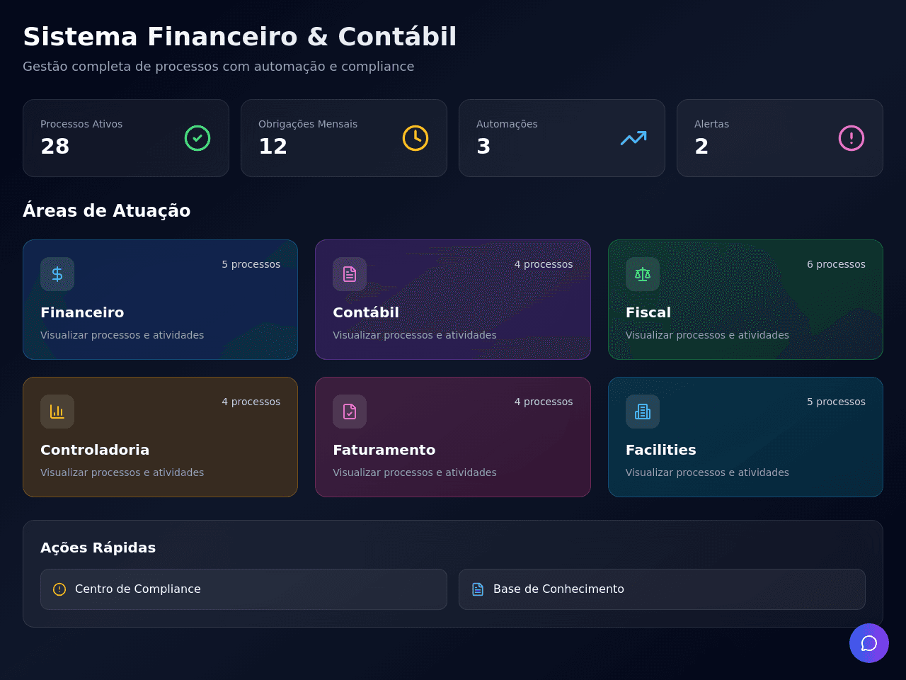 Finance Insight Tracker