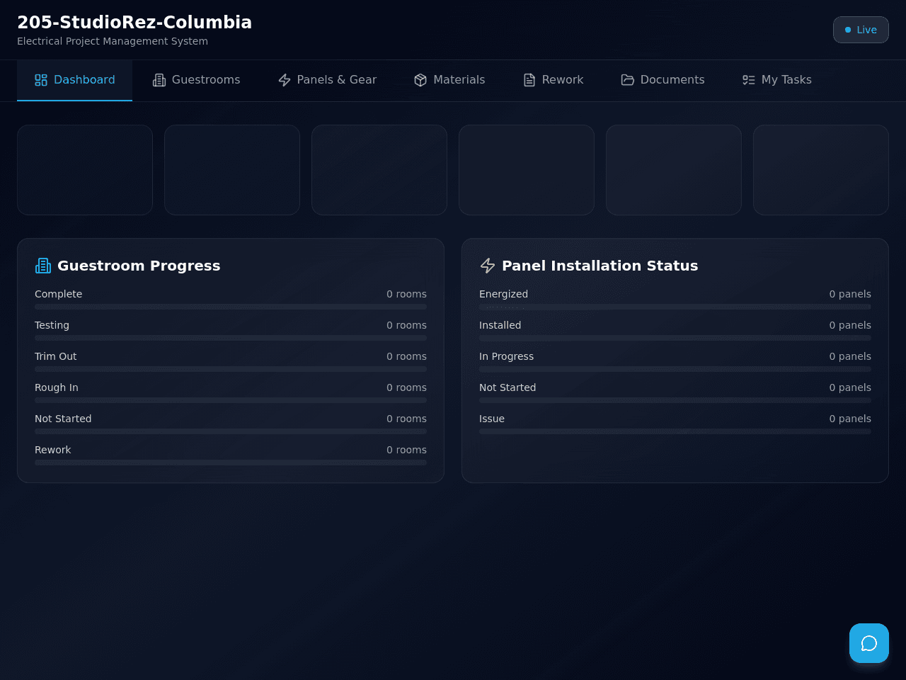 Columbia Project Dashboard