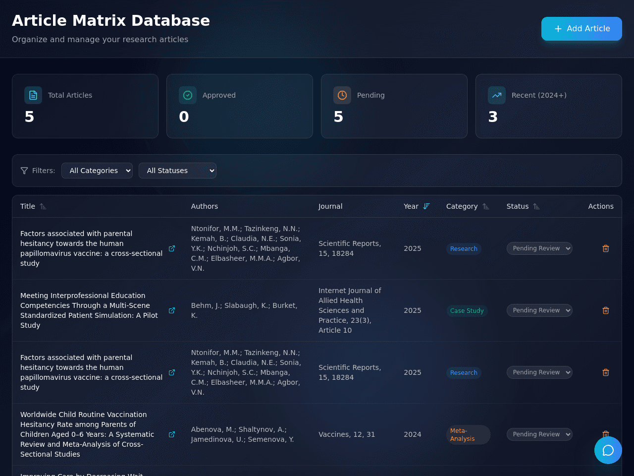 Matrix