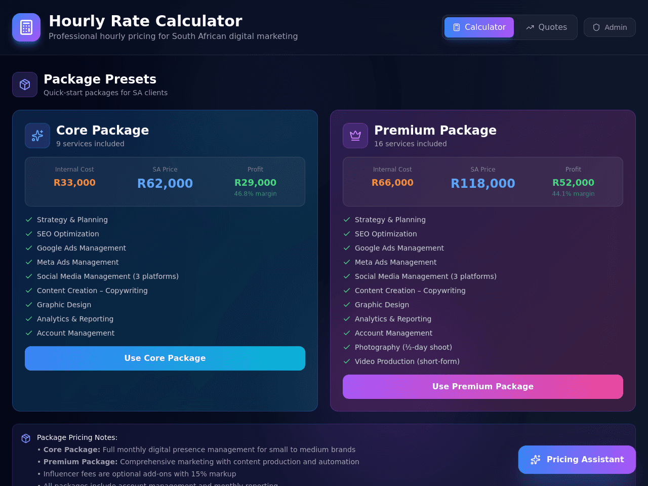 Price Line Dashboard