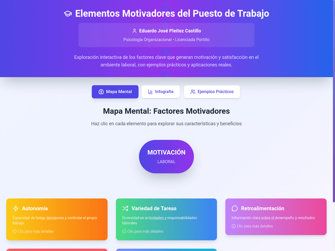 Motivation Map Studio