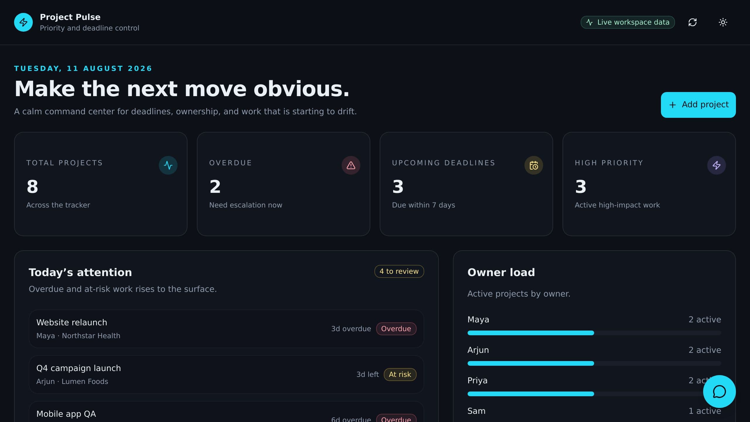 Priority Pulse