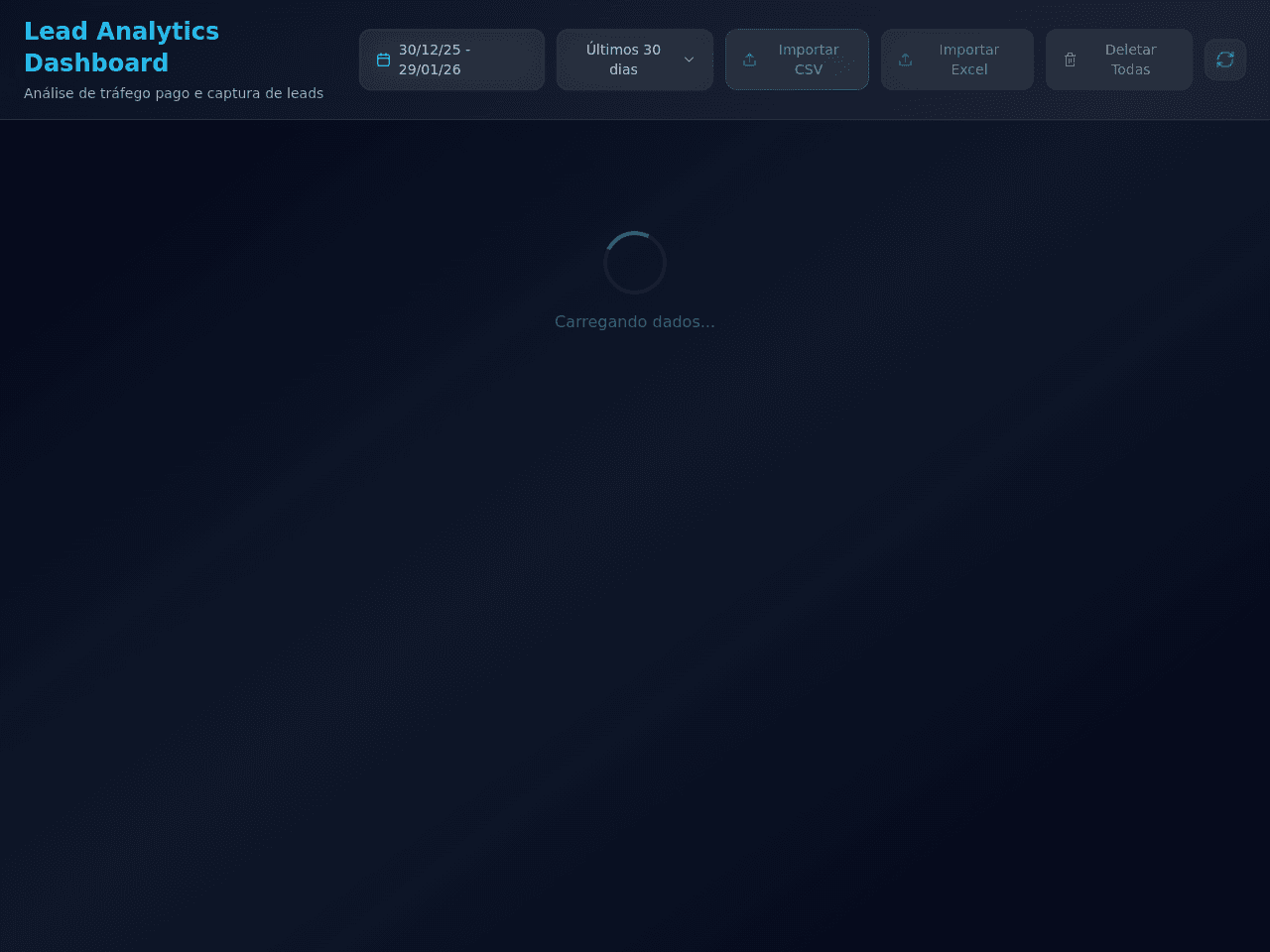 backup - leads diagnostico - Insight Dashboard Studio