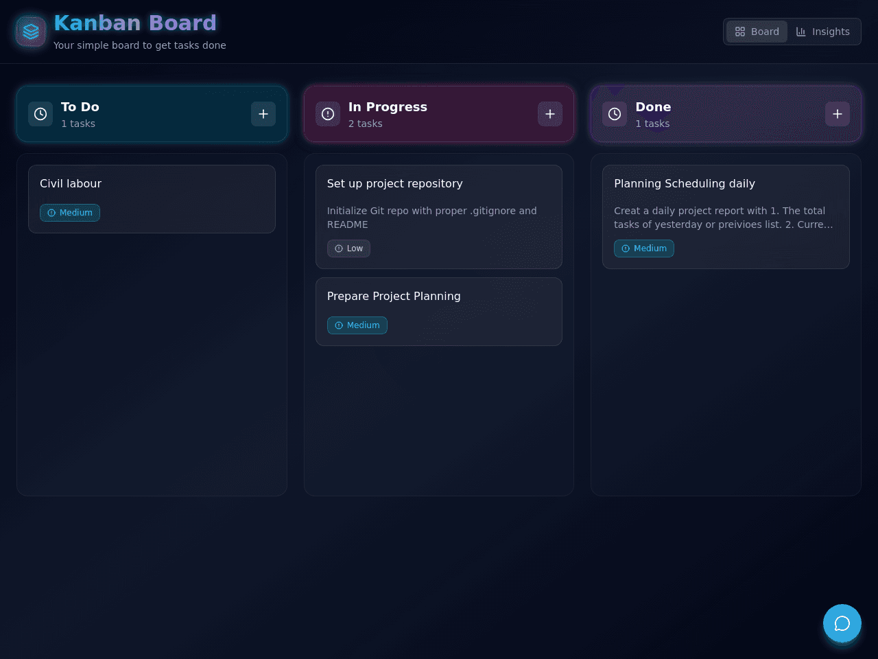 Kanban Board