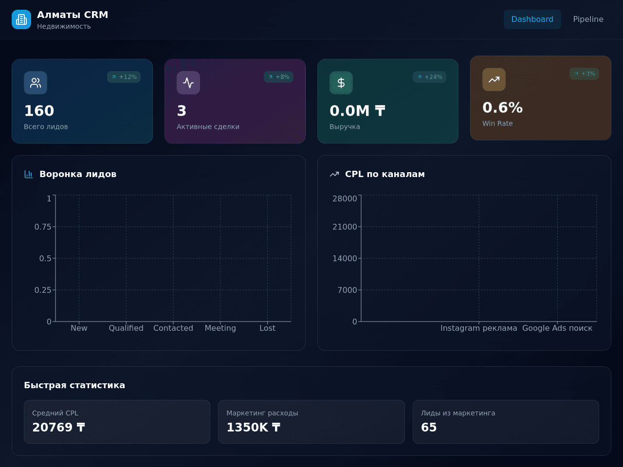 Realty Nexus Dashboard