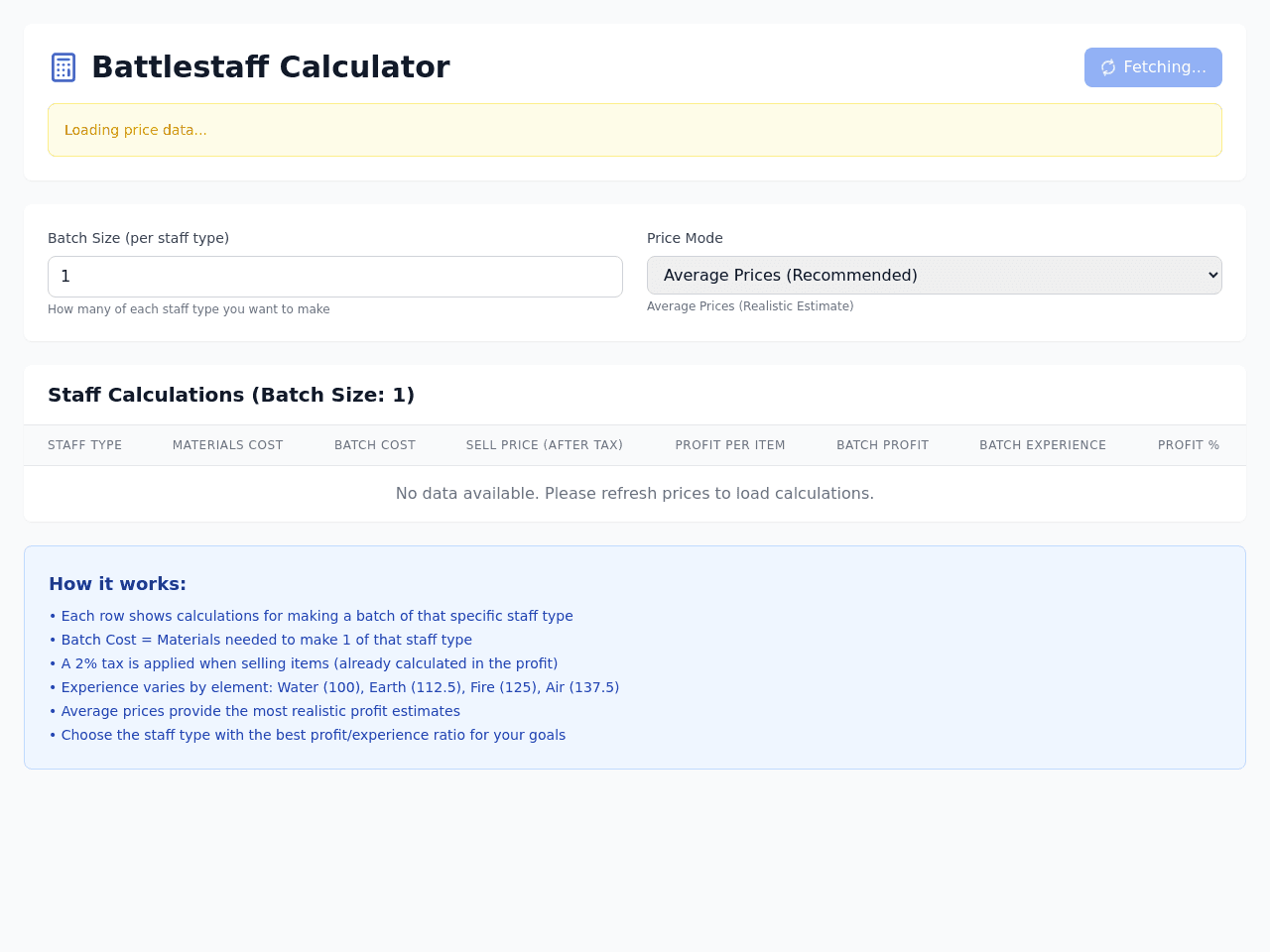 Crafting Calc