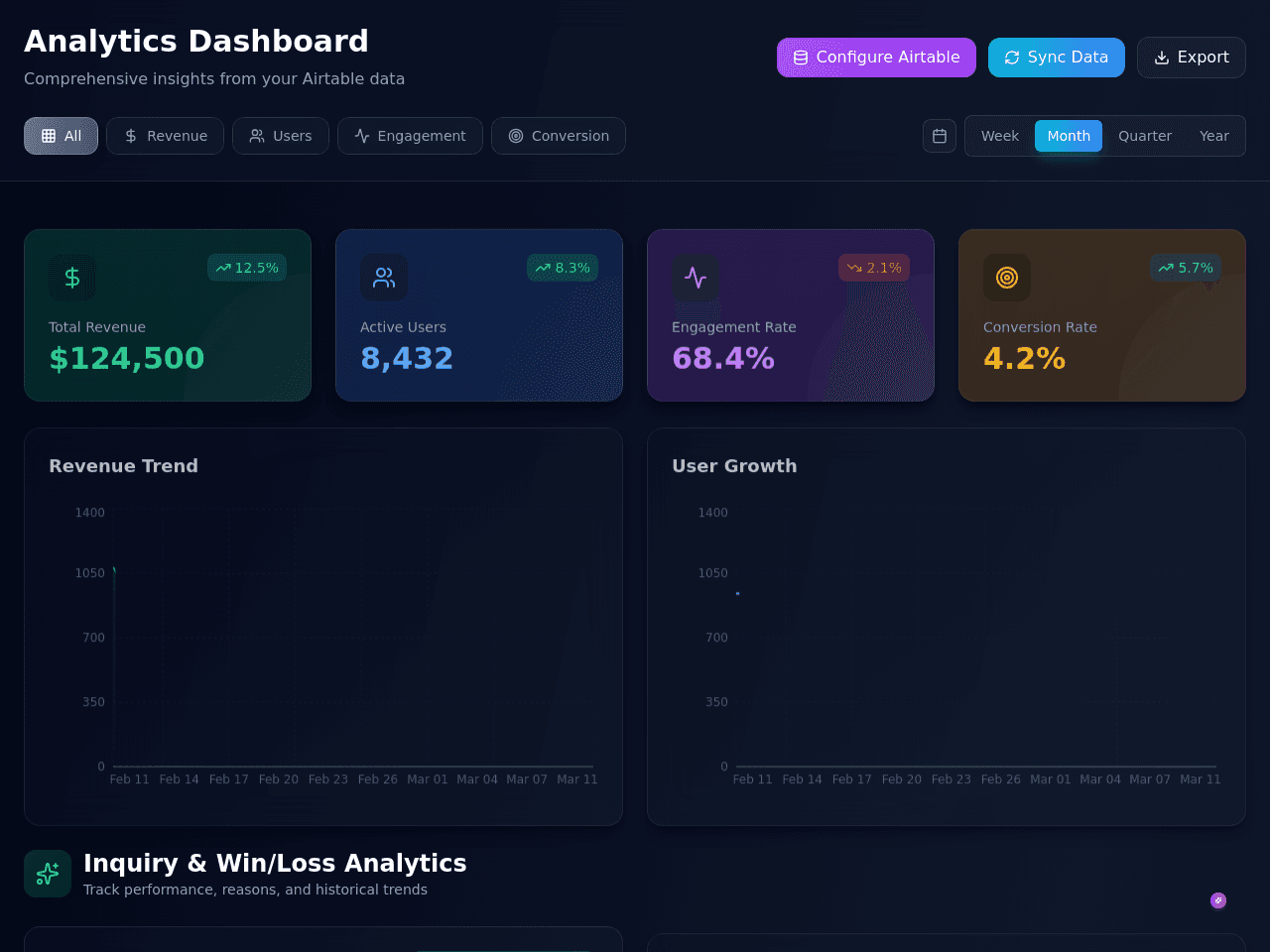 Analytics Dashboard Studio