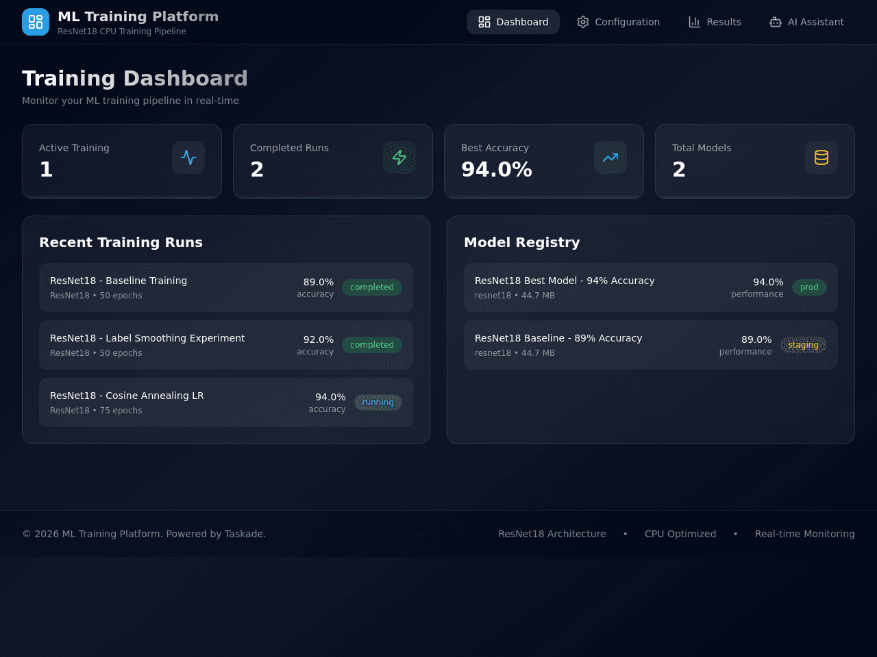 Model Training Dashboard