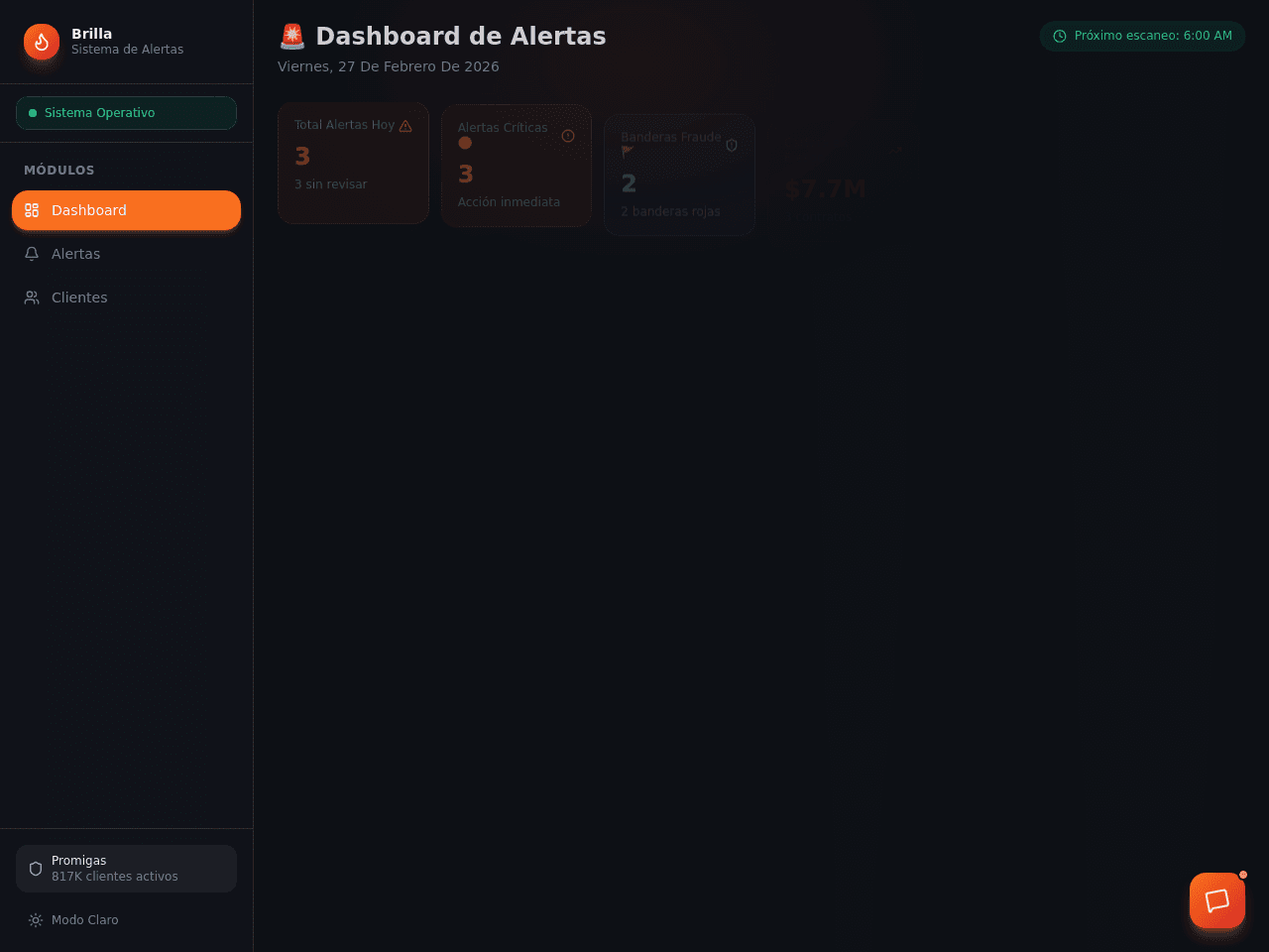 Early Alert Dashboard