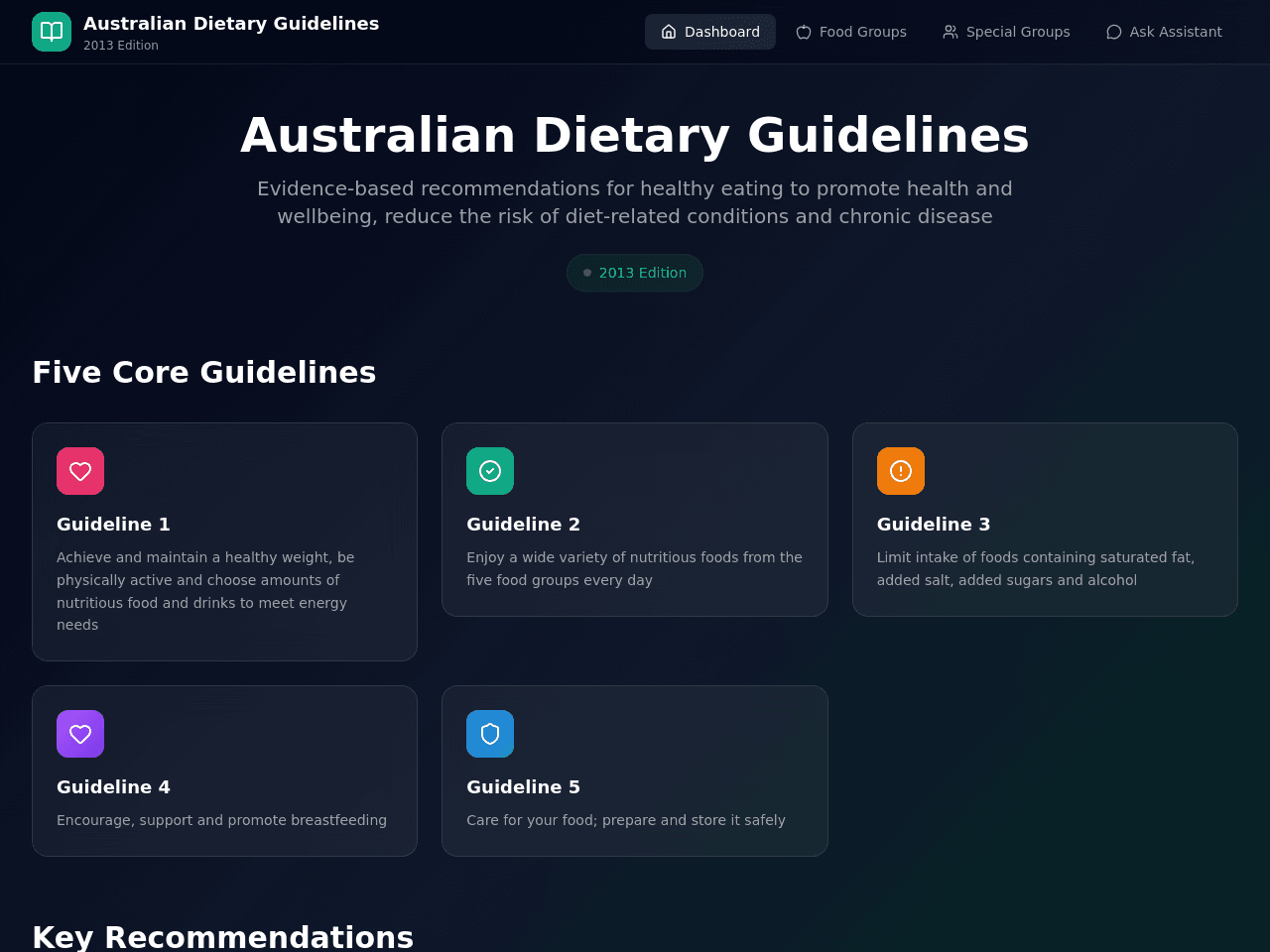 Guideline Note Sheet