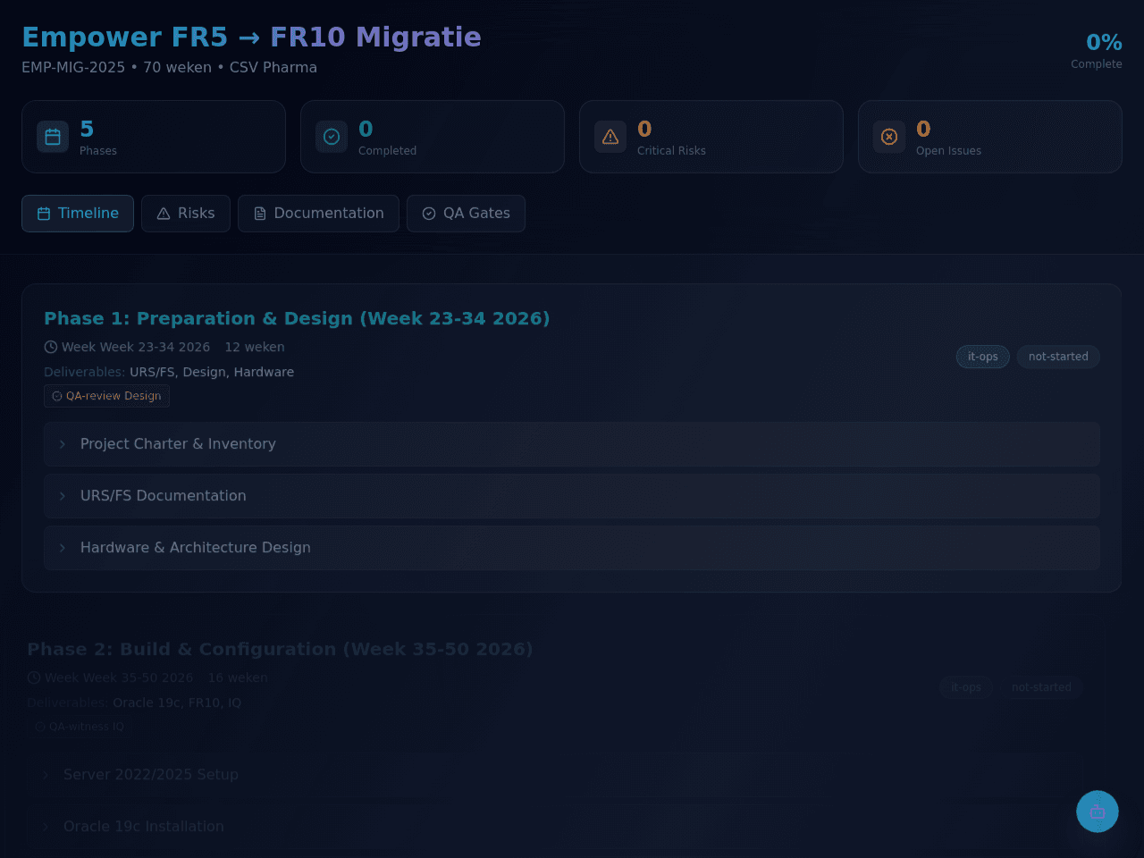 Migration Chart Studio