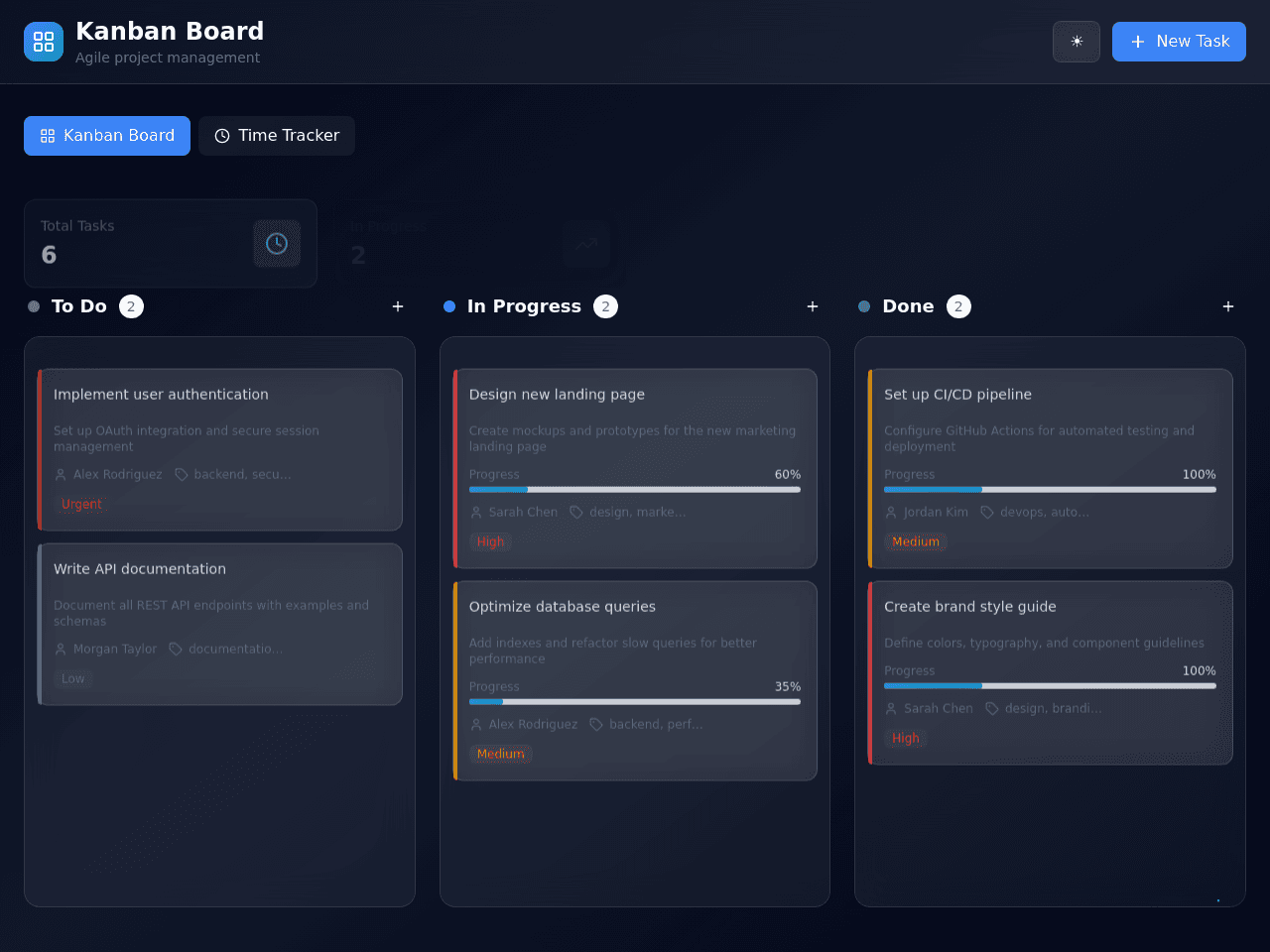 Kanban Flow Dashboard