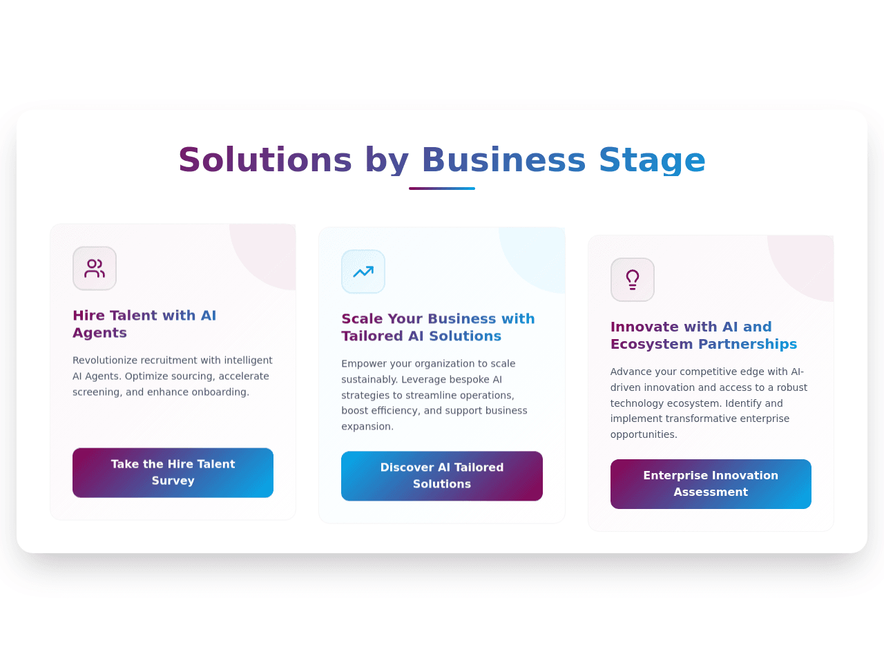 Connects You Portal (Solutions by Business Stage)