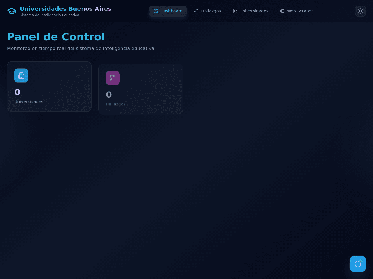 Universidad Insight Dashboard