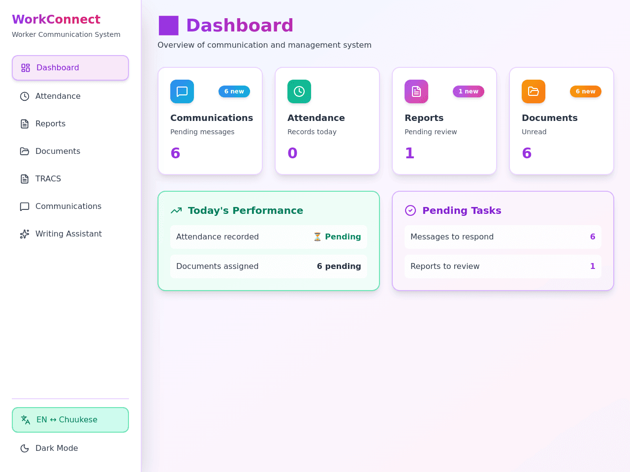Collab Bridge Dashboard