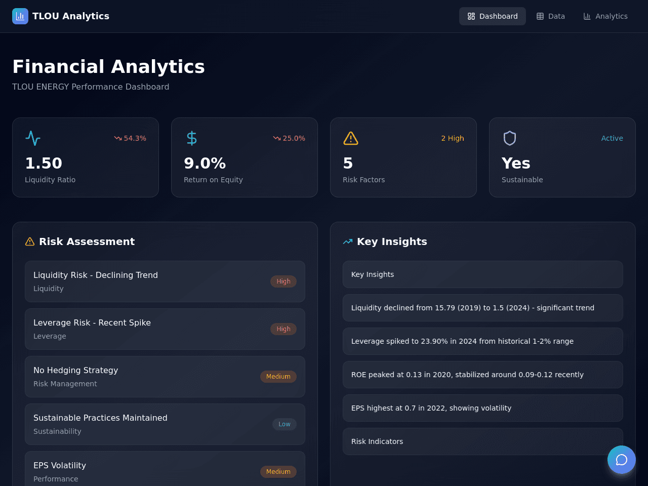 Energy Insight Dashboard