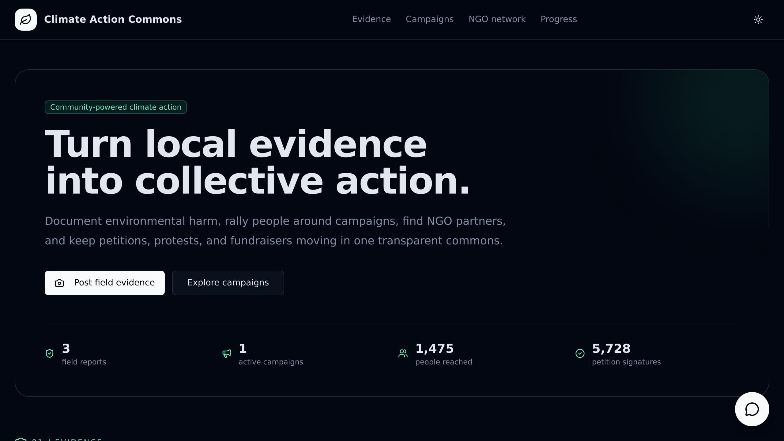 Climate Action Tracker
