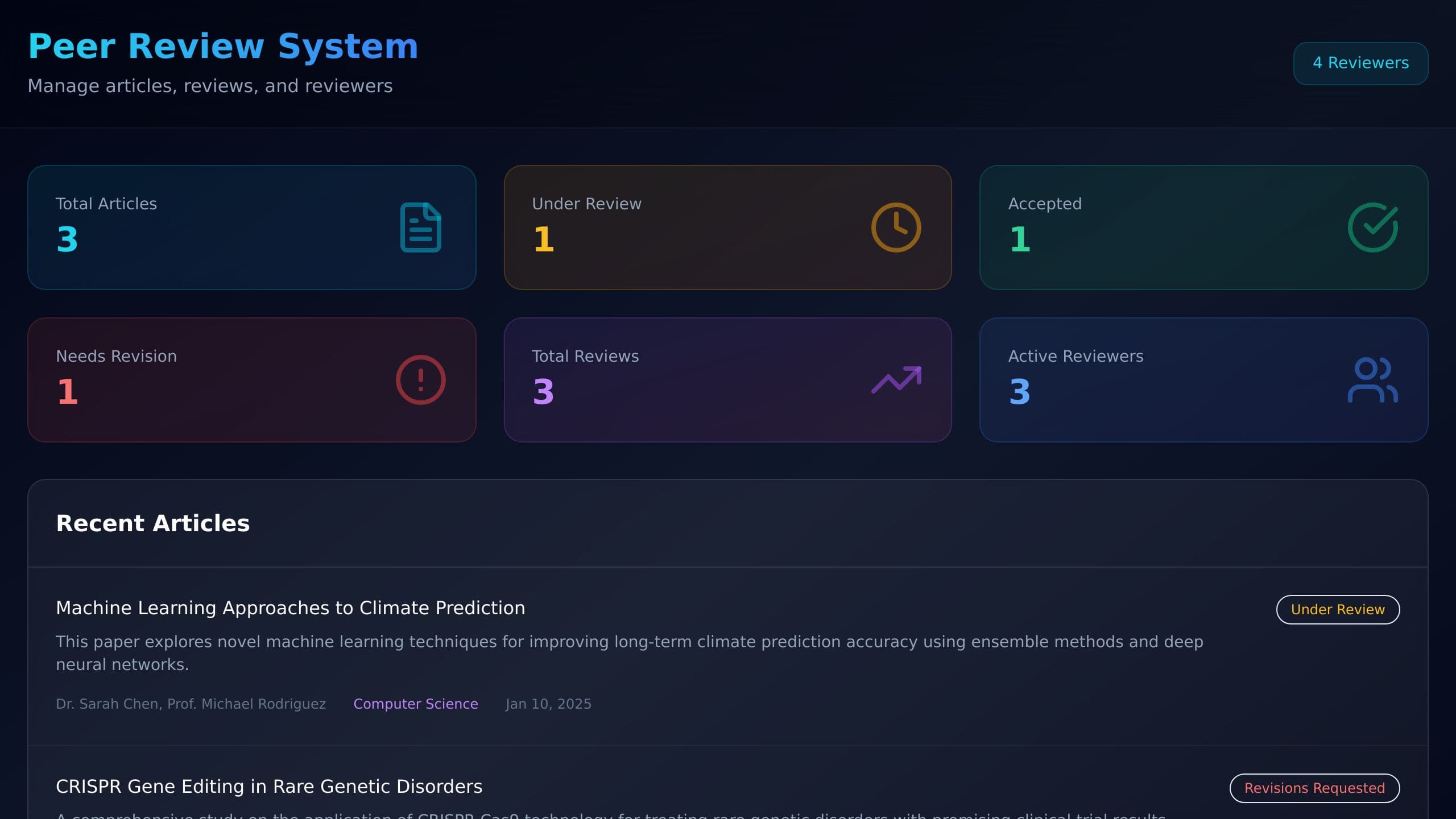 Review Portal