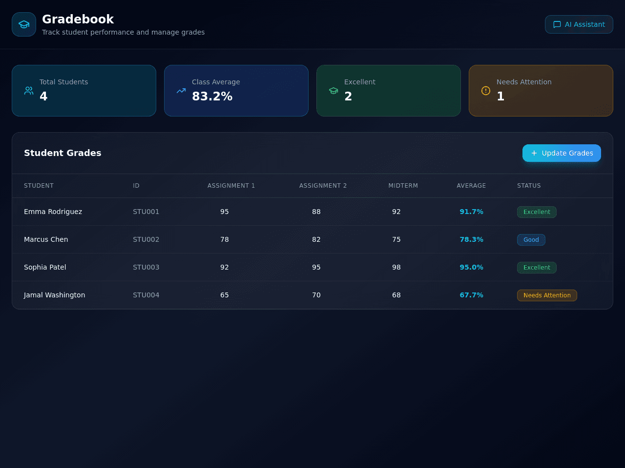 Gradebook Flow