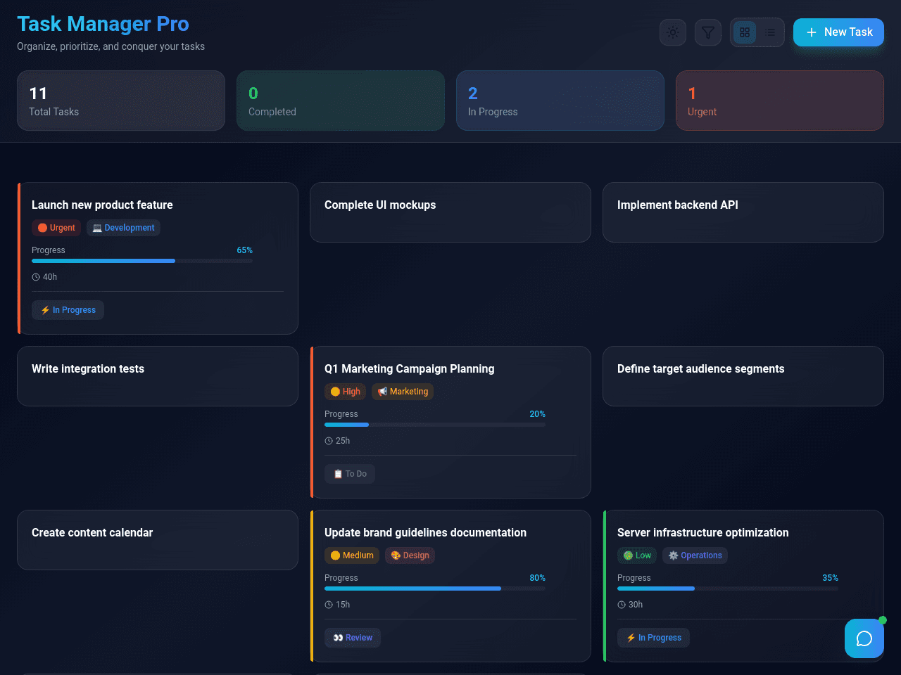 Task Flow Manager