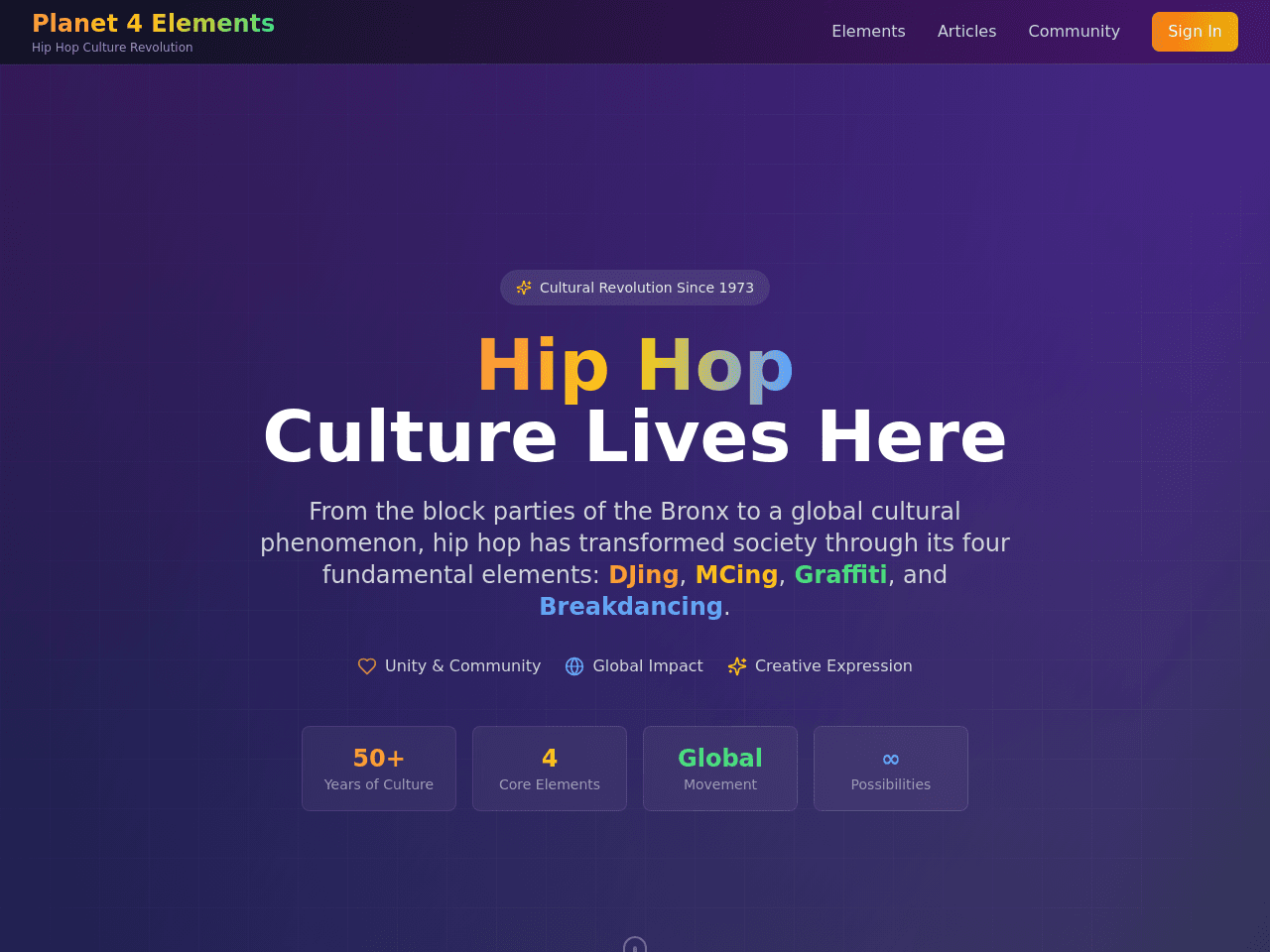 Hip Hop Unity