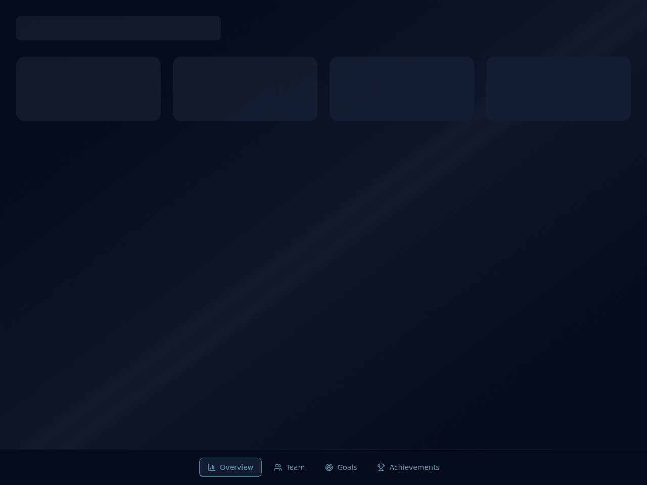Performance Dashboard