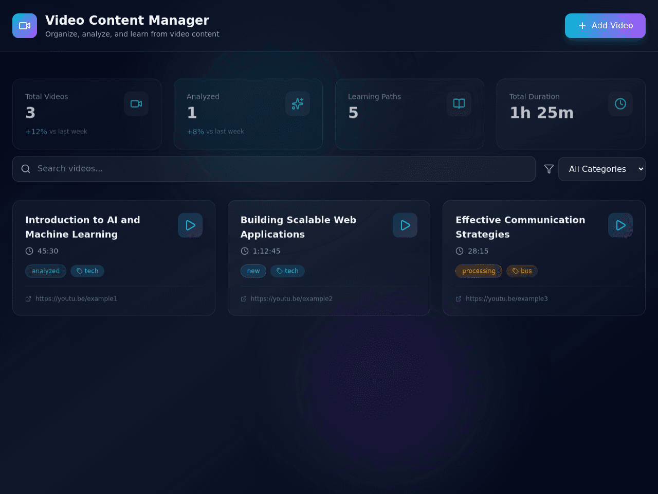 Insight Dashboard