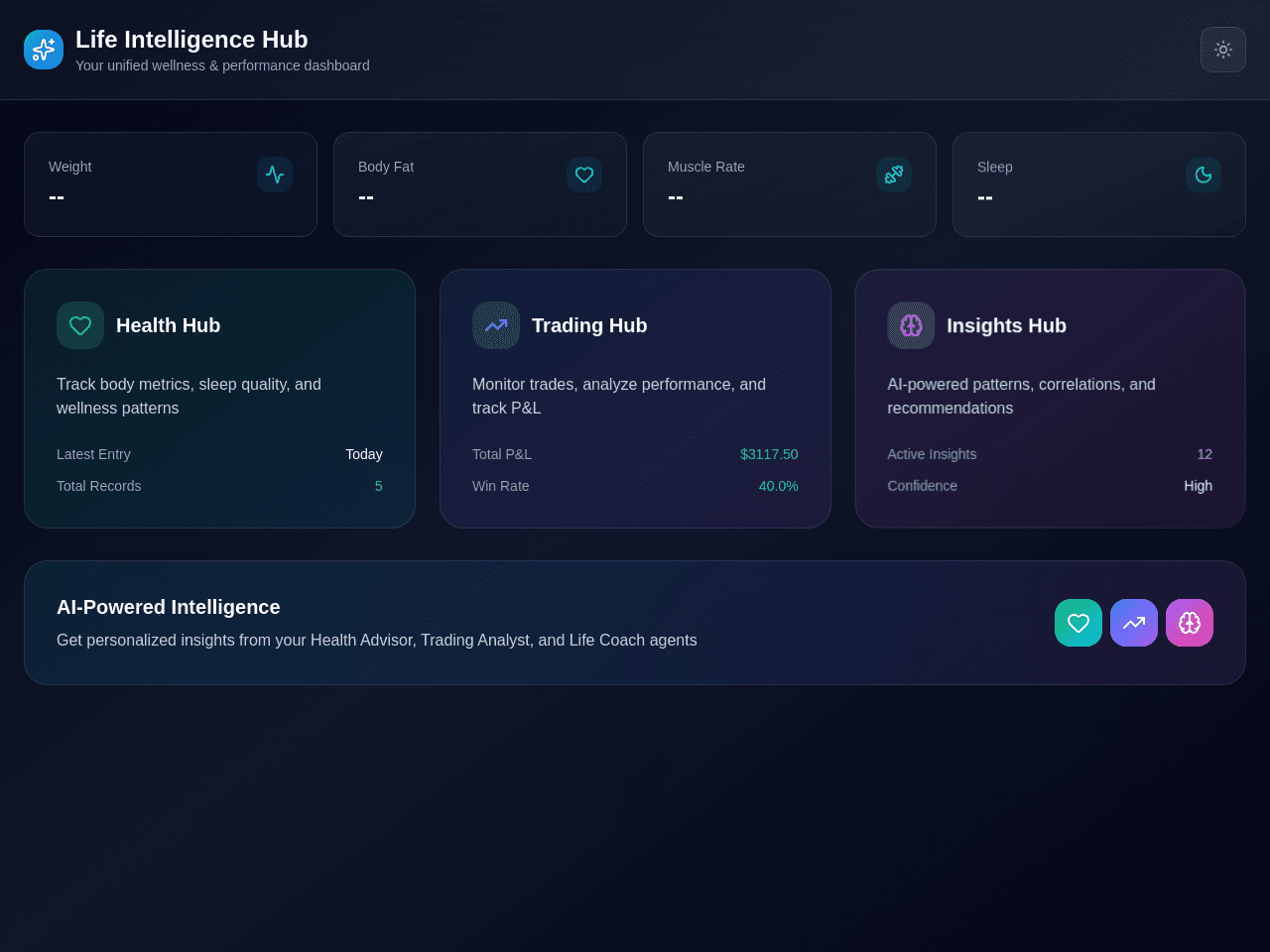 Life Balance Dashboard