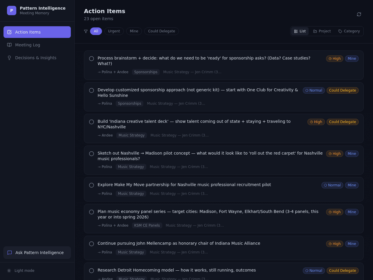 Insight Dashboard