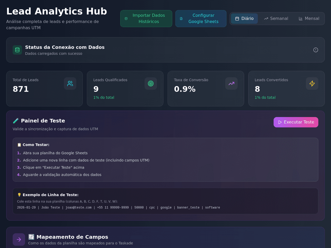 Lead Insights Dashboard