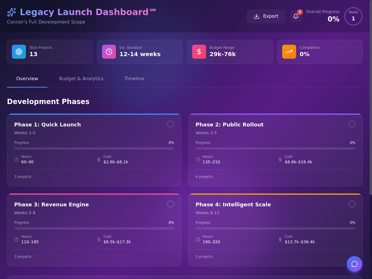 Legacy Launch Board